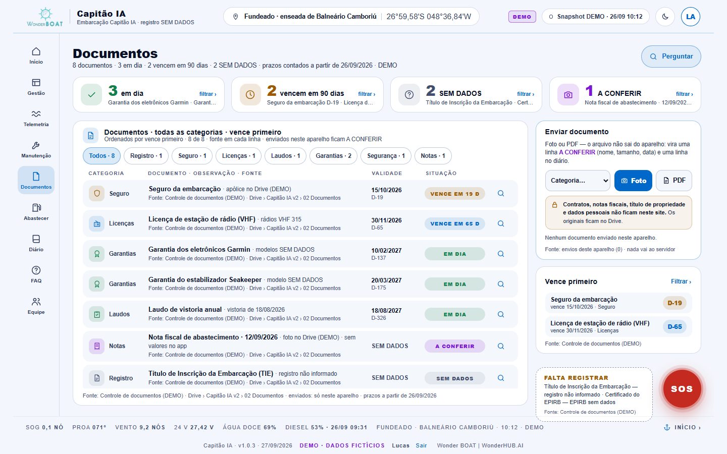 Documentos web